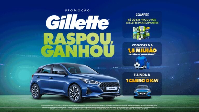 Promoção Gillette Raspou Ganhou está premiando consumidores com vale-brindes de até R$ 500 e um carro 0km