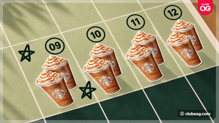 Starbucks garante Frappuccino® em dobro com segunda bebida grátis para clientes em oferta especial por tempo limitado